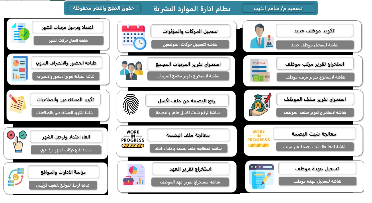 برنامج ادارة الكوارد البشرية 